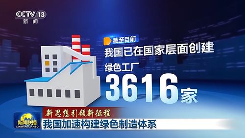 以軟件服務賦能，加速構建綠色制造體系