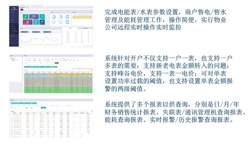 構建能源互聯網 意義、方法與數字基建支撐